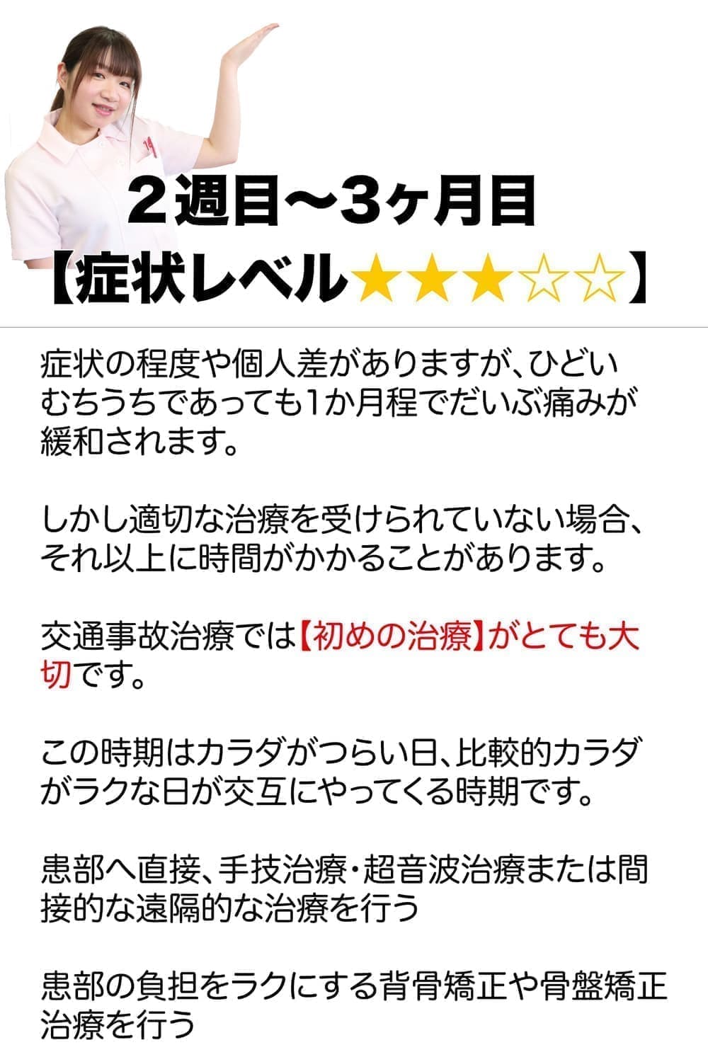 事故後1ヶ月〜処置