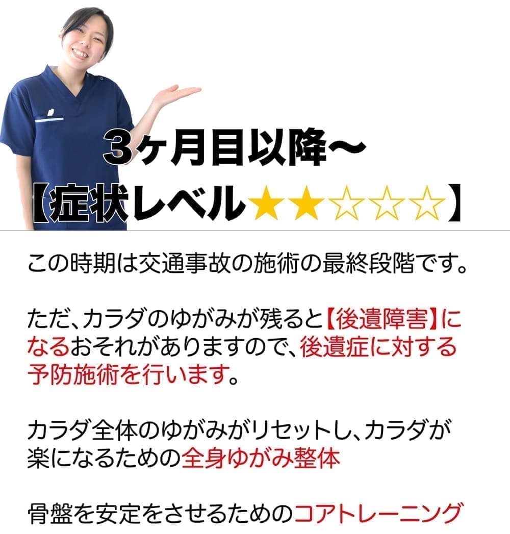 事故後3ヶ月以降処置